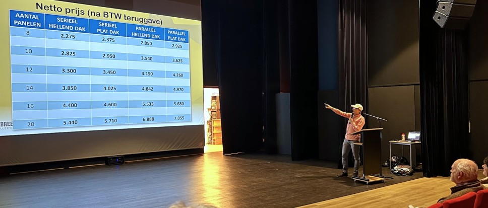 ‘Zonnepanelen zijn keihard nodig’