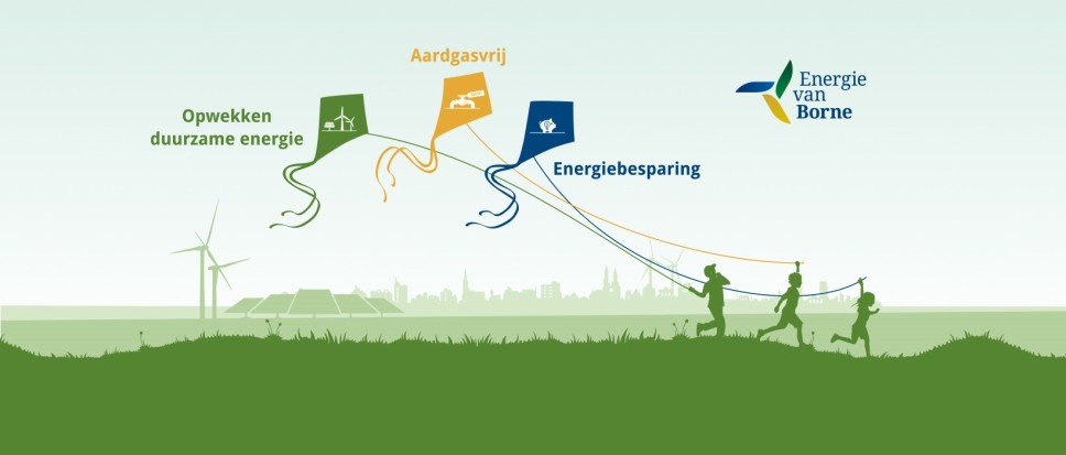 Energie-bespaarmarkten in Borne